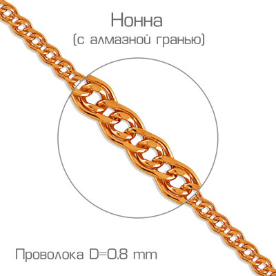 бпнн20512080